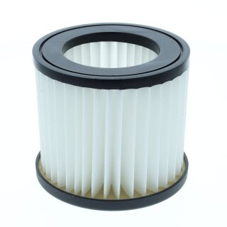 Faltenfilter
