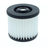 Faltenfilter