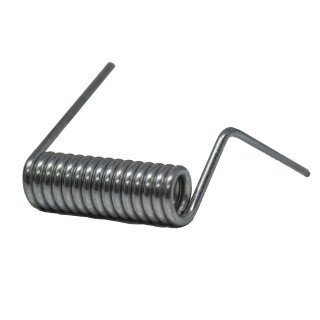 Feder für Prallschutz