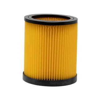 Faltenfilter