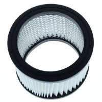 Pleated filter PAS 900 A1