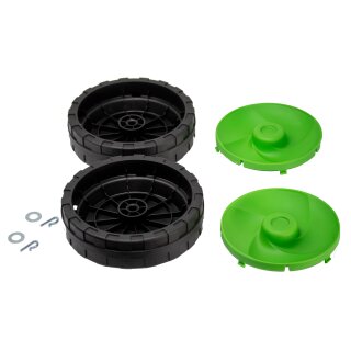 Wheel set
