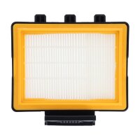 Flachfaltenfilter