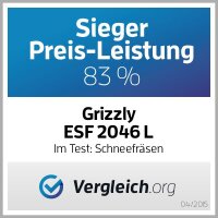 B-Ware: Grizzly Tools Elektro Schneefräse ESF 2046 L